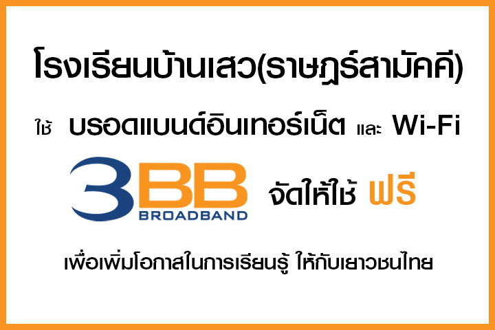 <p>3BB จังหวัดนครราชสีมา ส่งมอบอินเทอร์เน็ตในโครงการ "บรอดแบนด์อินเทอร์เน็ต เพื่อการศึกษาฟรี"</p>