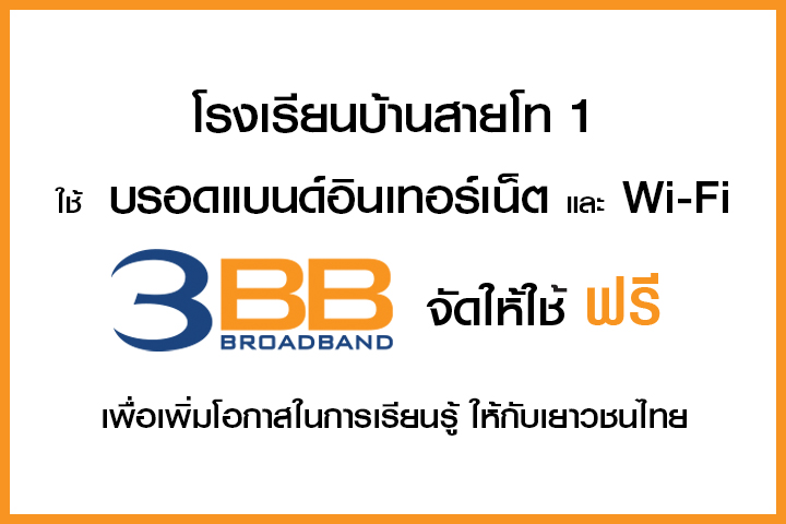 <p>3BB จังหวัดบุรีรัมย์ ส่งมอบอินเทอร์เน็ตในโครงการ "บรอดแบนด์อินเทอร์เน็ต เพื่อการศึกษาฟรี"</p>