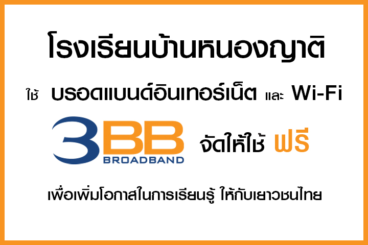 <p>3BB&nbsp;จังหวัดนครพนม ส่งมอบอินเทอร์เน็ตในโครงการ&nbsp;&ldquo;บรอดแบนด์อินเทอร์เน็ต เพื่อการศึกษาฟรี"</p>