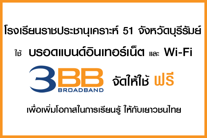 <p>3BB จังหวัดบุรีรัมย์ ส่งมอบอินเทอร์เน็ตในโครงการ "บรอดแบนด์อินเทอร์เน็ต เพื่อการศึกษาฟรี"</p>