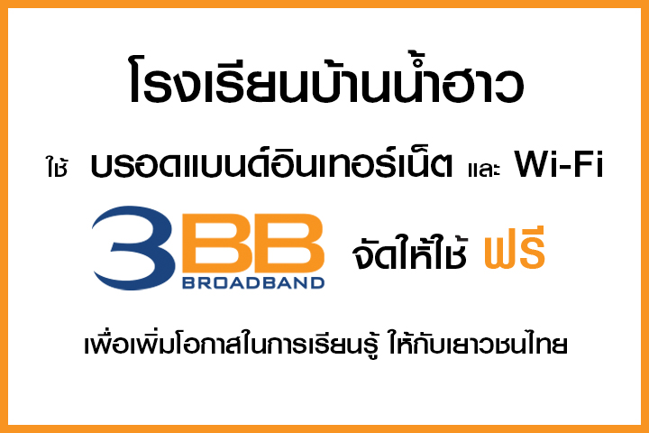 <p>3BB&nbsp;จังหวัดน่าน ส่งมอบอินเทอร์เน็ตในโครงการ&nbsp;&ldquo;บรอดแบนด์อินเทอร์เน็ต เพื่อการศึกษาฟรี"&nbsp;</p>