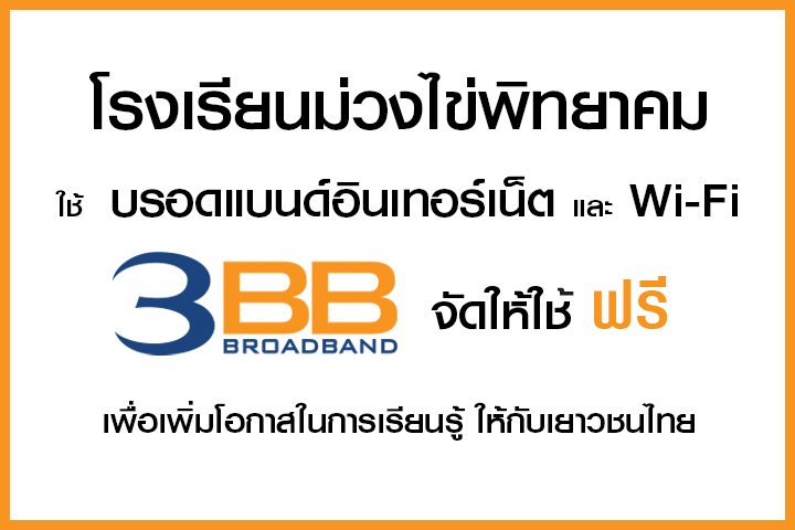 <p>3BB&nbsp;จังหวัดแพร่ ส่งมอบอินเทอร์เน็ตในโครงการ&nbsp;&ldquo;บรอดแบนด์อินเทอร์เน็ต เพื่อการศึกษาฟรี"</p>