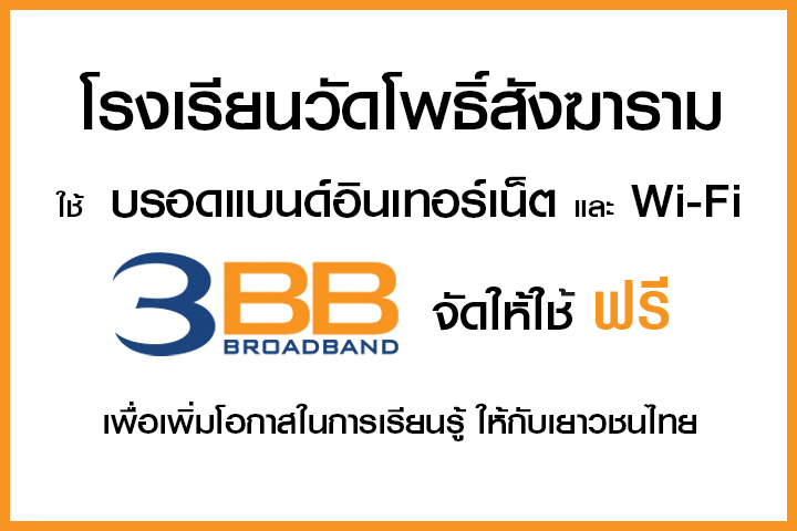 <p>3BB&nbsp;จังหวัดสระบุรี ส่งมอบอินเทอร์เน็ตในโครงการ&nbsp;&ldquo;บรอดแบนด์อินเทอร์เน็ต เพื่อการศึกษาฟรี"</p>