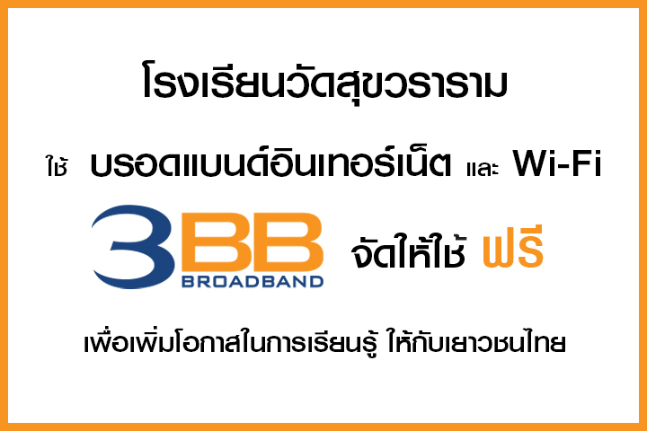 <p>3BB จังหวัดนครปฐม &nbsp;ส่งมอบบรอดแบนด์อินเทอร์เน็ตความเร็วสูง และ WI-FI ในโครงการ บรอดแบนด์อินเทอร์เน็ต</p>