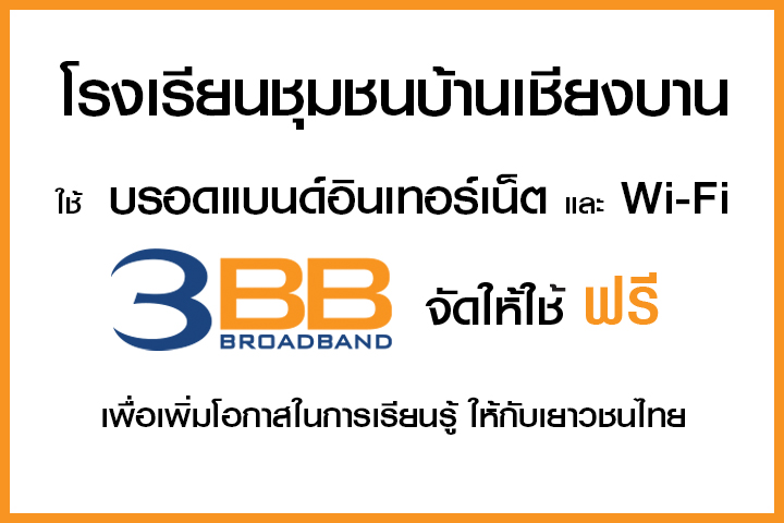 <p>3BB&nbsp;จังหวัดพะเยา &nbsp;ส่งมอบอินเทอร์เน็ตในโครงการ&nbsp;&ldquo;บรอดแบนด์อินเทอร์เน็ต เพื่อการศึกษาฟรี"</p>