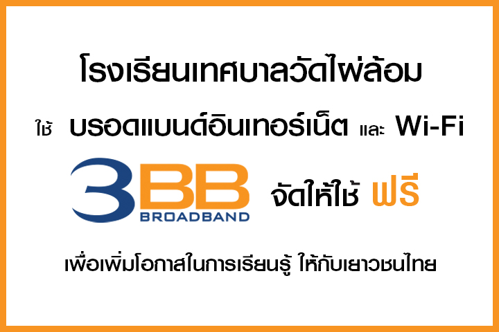 <p>3BB&nbsp;จังหวัดจันทบุรี ส่งมอบอินเทอร์เน็ตในโครงการ&nbsp;&ldquo;บรอดแบนด์อินเทอร์เน็ต เพื่อการศึกษาฟรี"</p>