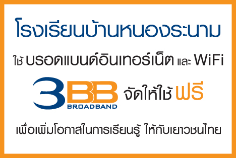 <p>3BB จังหวัดบุรีรัมย์ ได้ส่งมอบอินเทอร์เน็ตโรงเรียนในโครงการ &ldquo;บรอดแบนด์อินเทอร์เน็ต เพื่อการศึกษาฟรี"</p>