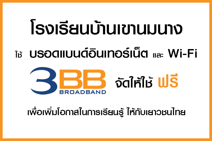 <p>3BB&nbsp;จังหวัดสระบุรี ส่งมอบอินเทอร์เน็ตในโครงการ&nbsp;&ldquo;บรอดแบนด์อินเทอร์เน็ต เพื่อการศึกษาฟรี"</p>