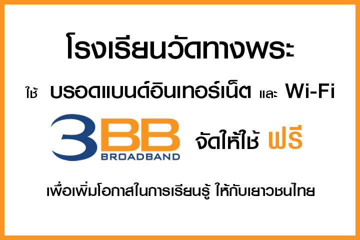 <p>3BB&nbsp;จังหวัดอ่างทอง ส่งมอบอินเทอร์เน็ตในโครงการ&nbsp;&ldquo;บรอดแบนด์อินเทอร์เน็ต เพื่อการศึกษาฟรี"&nbsp;</p>