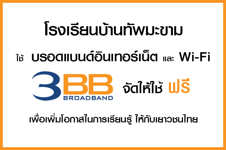 <p>3BB จังหวัดนครราชสีมา ส่งมอบอินเทอร์เน็ตในโครงการ "บรอดแบนด์อินเทอร์เน็ต เพื่อการศึกษาฟรี"</p>