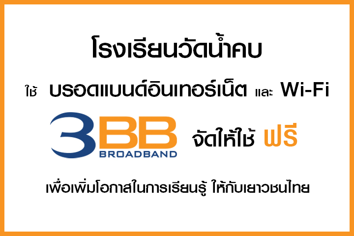 <p>3BB&nbsp;จังหวัดพิษณุโลก ส่งมอบอินเทอร์เน็ตในโครงการ&nbsp;&ldquo;บรอดแบนด์อินเทอร์เน็ต เพื่อการศึกษาฟรี"</p>